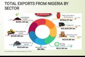 If Oil Disappeared Tomorrow