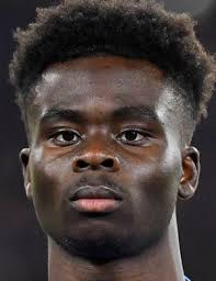 Most Expensive Football Players